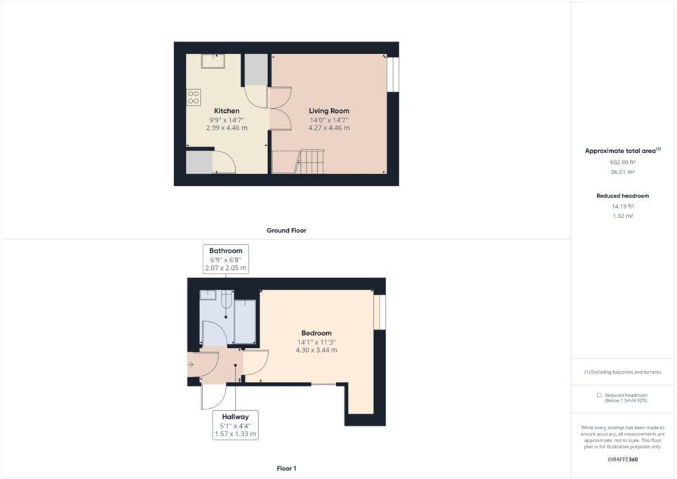 Modern Duplex Central Free Parking Wi-Fi Apartman Cheltenham Kültér fotó